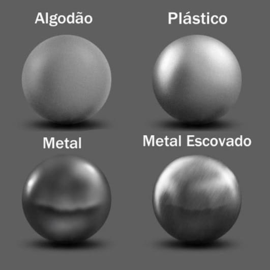 Comparação de quatro esferas em diferentes materiais mostrando como o contraste indica o material