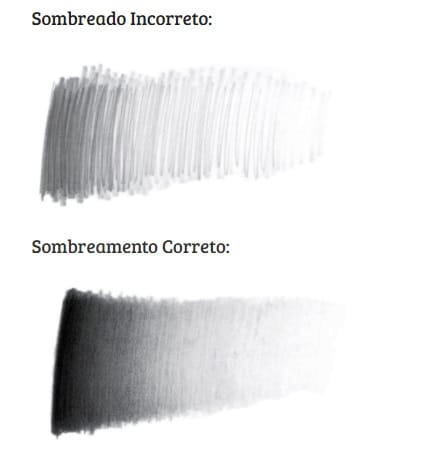 Exemplo dos cinco tipos de sombreamento em desenho realista: chapado, esbatido, esfumado, pontilhado e hachuras