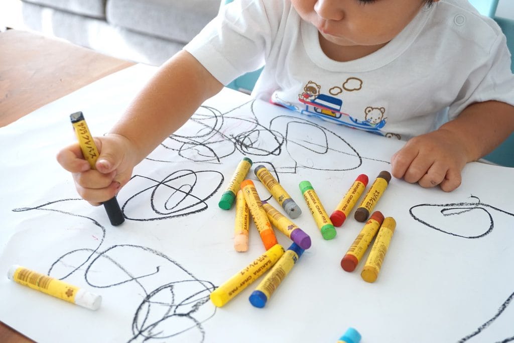 Estágios do desenho infantil: garatujas, transparências e realismo